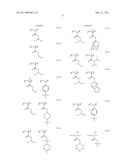 ACTINIC-RAY- OR RADIATION-SENSITIVE RESIN COMPOSITION AND METHOD OF FORMING PATTERN USING THE COMPOSITION diagram and image