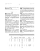 ACTINIC-RAY- OR RADIATION-SENSITIVE RESIN COMPOSITION AND METHOD OF FORMING PATTERN USING THE COMPOSITION diagram and image