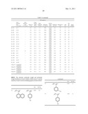 ACTINIC-RAY- OR RADIATION-SENSITIVE RESIN COMPOSITION AND METHOD OF FORMING PATTERN USING THE COMPOSITION diagram and image