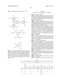 ACTINIC-RAY- OR RADIATION-SENSITIVE RESIN COMPOSITION AND METHOD OF FORMING PATTERN USING THE COMPOSITION diagram and image