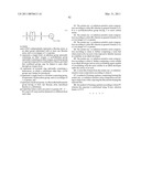 ACTINIC-RAY- OR RADIATION-SENSITIVE RESIN COMPOSITION AND METHOD OF FORMING PATTERN USING THE COMPOSITION diagram and image