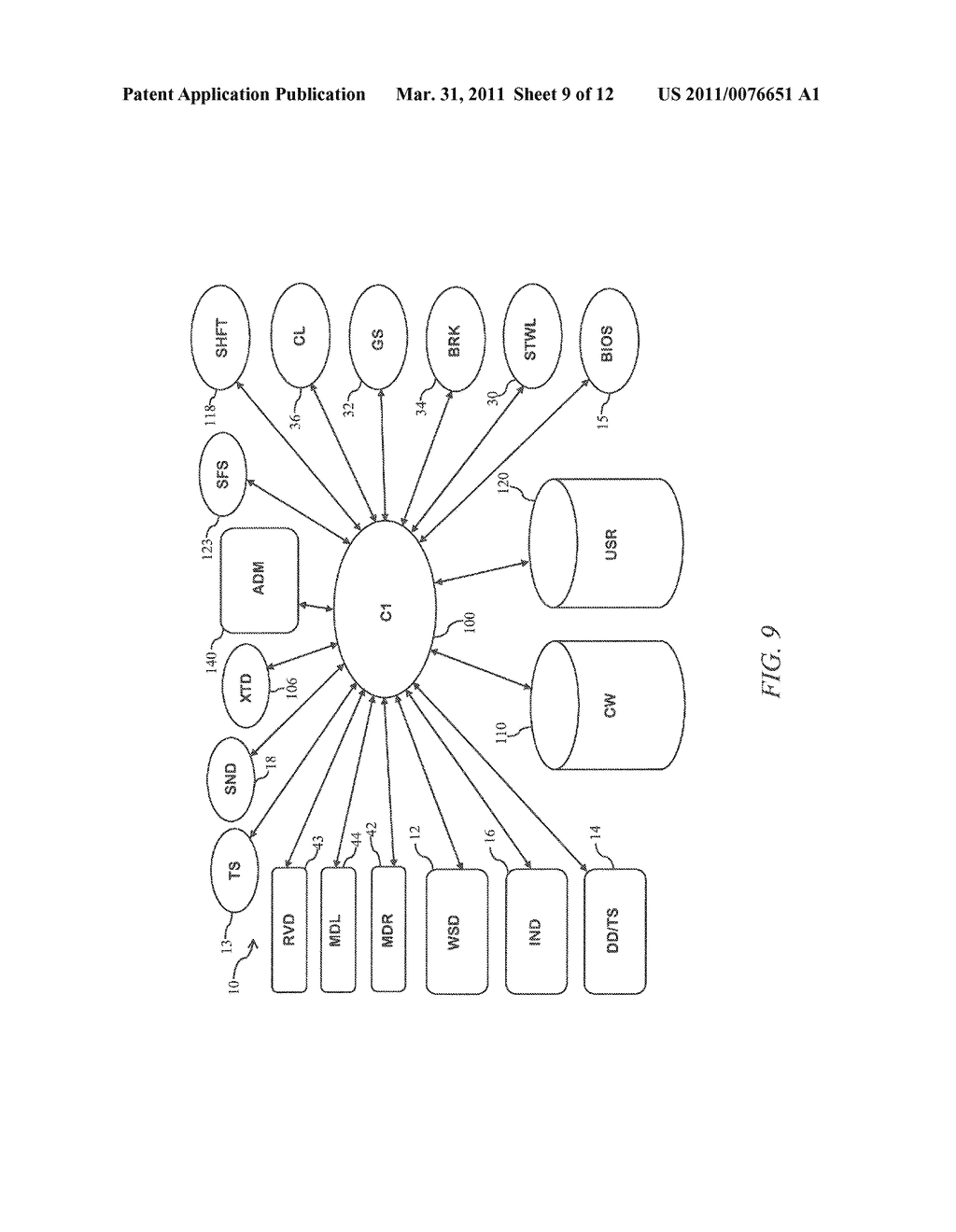 System, Method and Apparatus for Driver Training of Shifting - diagram, schematic, and image 10