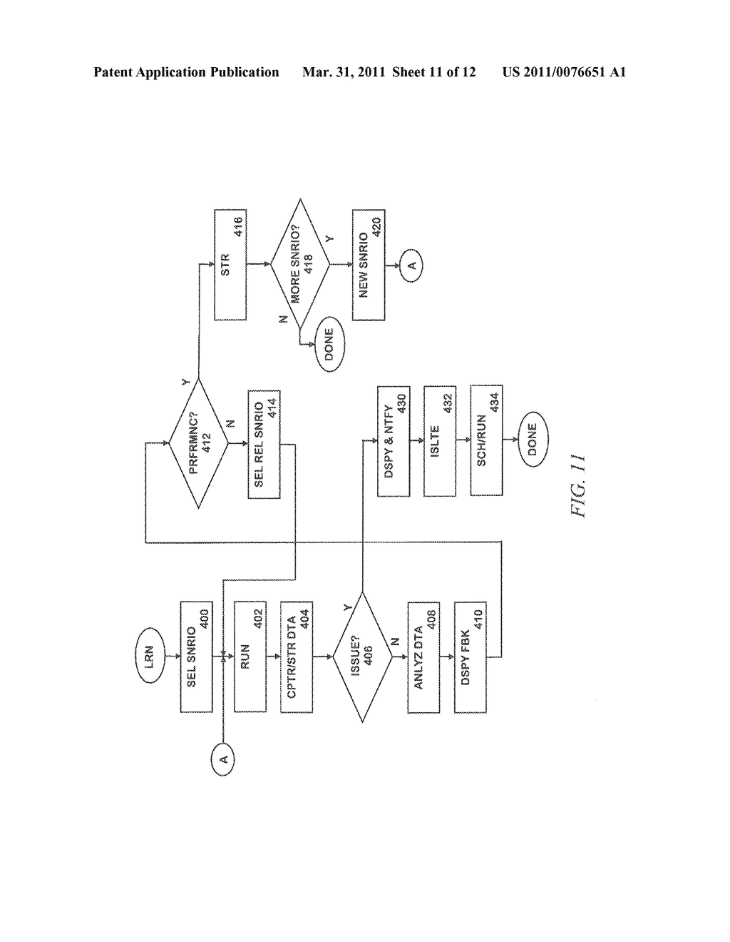 System, Method and Apparatus for Driver Training of Shifting - diagram, schematic, and image 12