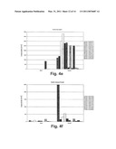 FLUORESCENCE STANDARD, AND THE USE THEREOF diagram and image