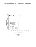 FLUORESCENCE STANDARD, AND THE USE THEREOF diagram and image