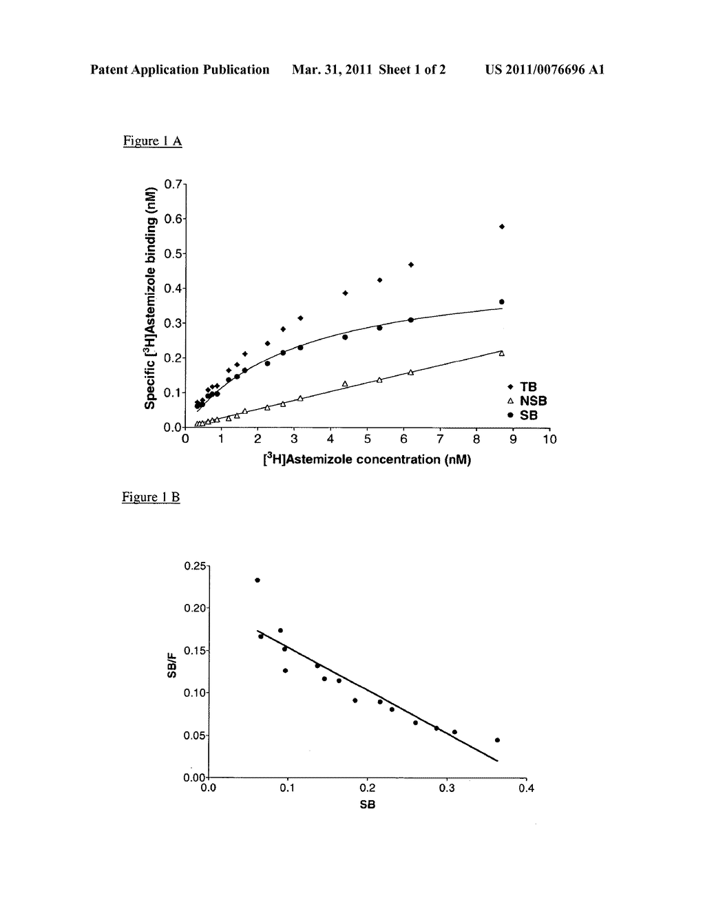 CARDIOVASCULAR SAFETY ASSAY - diagram, schematic, and image 02