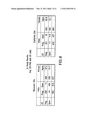 COMPOSITIONS AND METHODS FOR EARLY PREGNANCY DIAGNOSIS diagram and image