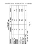 COMPOSITIONS AND METHODS FOR EARLY PREGNANCY DIAGNOSIS diagram and image