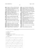 COMPOSITIONS AND METHODS FOR EARLY PREGNANCY DIAGNOSIS diagram and image