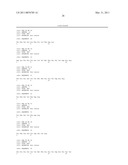 COMPOSITIONS AND METHODS FOR EARLY PREGNANCY DIAGNOSIS diagram and image