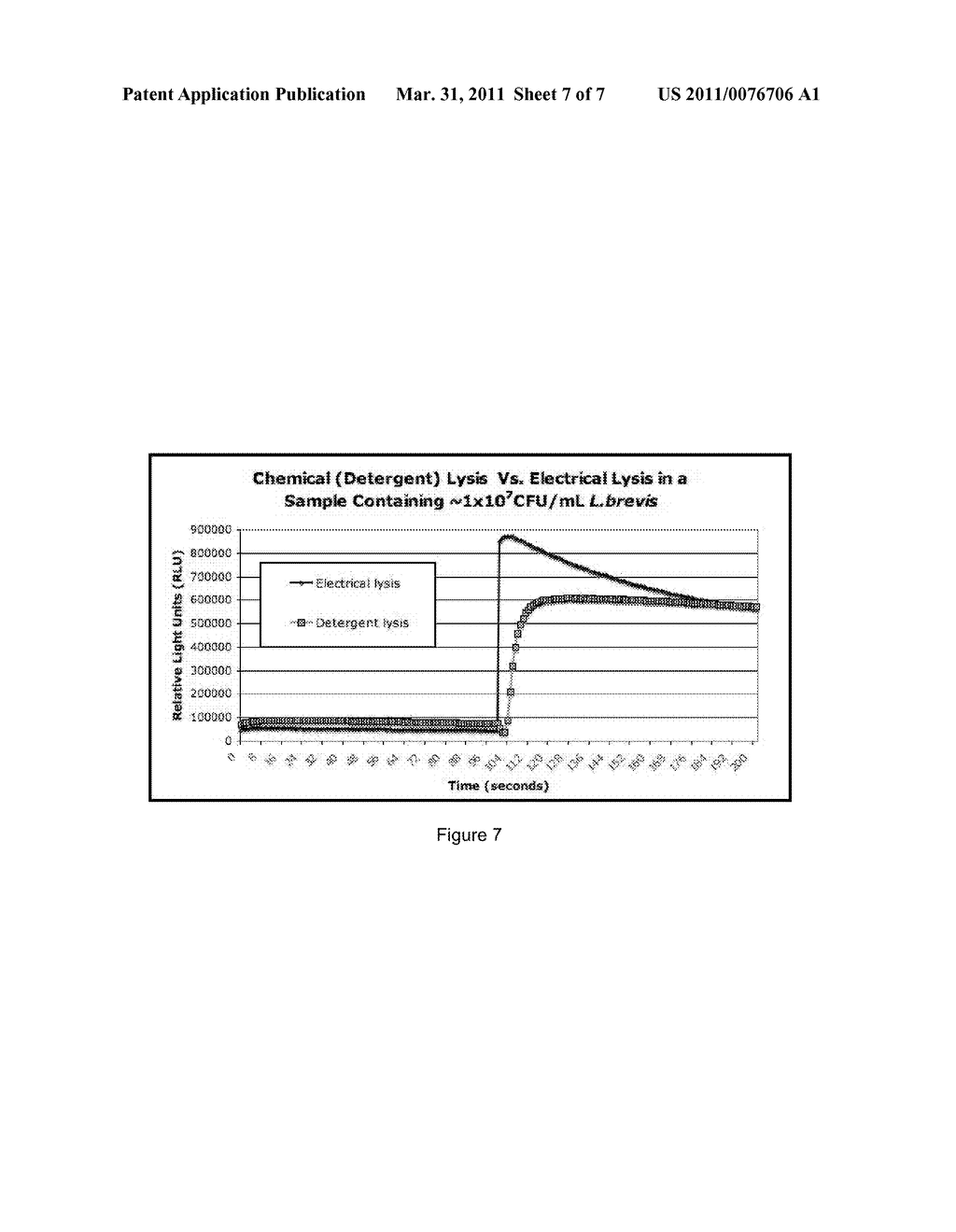 METHODS AND KITS FOR THE RAPID DETECTION OF MICROORGANISMS - diagram, schematic, and image 08