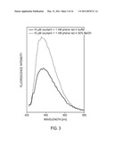 PHOTON REDUCING AGENTS FOR FLUORESCENCE ASSAYS diagram and image