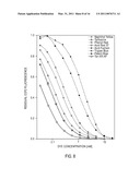 PHOTON REDUCING AGENTS FOR FLUORESCENCE ASSAYS diagram and image