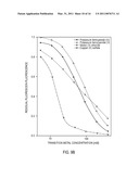 PHOTON REDUCING AGENTS FOR FLUORESCENCE ASSAYS diagram and image