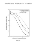 PHOTON REDUCING AGENTS FOR FLUORESCENCE ASSAYS diagram and image