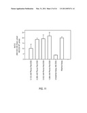 PHOTON REDUCING AGENTS FOR FLUORESCENCE ASSAYS diagram and image