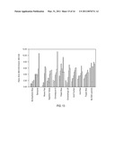 PHOTON REDUCING AGENTS FOR FLUORESCENCE ASSAYS diagram and image