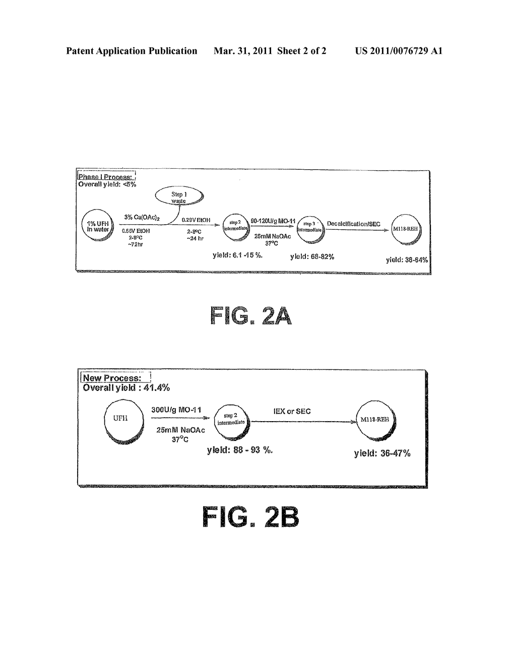 METHODS OF MAKING LOW MOLECULAR WEIGHT HEPARIN COMPOSITIONS - diagram, schematic, and image 03