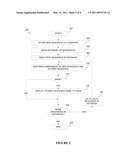 Amylases, Nucleic Acids Encoding Them and Methods for Making and Using Them diagram and image