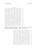 Amylases, Nucleic Acids Encoding Them and Methods for Making and Using Them diagram and image