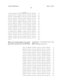 Amylases, Nucleic Acids Encoding Them and Methods for Making and Using Them diagram and image