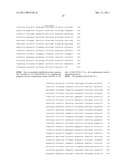 Amylases, Nucleic Acids Encoding Them and Methods for Making and Using Them diagram and image