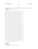 Amylases, Nucleic Acids Encoding Them and Methods for Making and Using Them diagram and image