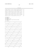 Amylases, Nucleic Acids Encoding Them and Methods for Making and Using Them diagram and image