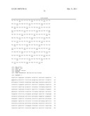 Amylases, Nucleic Acids Encoding Them and Methods for Making and Using Them diagram and image