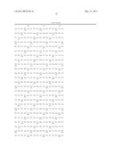 Amylases, Nucleic Acids Encoding Them and Methods for Making and Using Them diagram and image