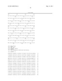 Amylases, Nucleic Acids Encoding Them and Methods for Making and Using Them diagram and image