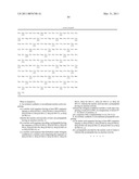 Amylases, Nucleic Acids Encoding Them and Methods for Making and Using Them diagram and image