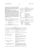 THREE-DIMENSIONAL STRUCTURE OF ISOPRENE SYNTHASE AND ITS USE THEREOF FOR GENERATING VARIANTS diagram and image