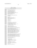 THREE-DIMENSIONAL STRUCTURE OF ISOPRENE SYNTHASE AND ITS USE THEREOF FOR GENERATING VARIANTS diagram and image