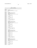 THREE-DIMENSIONAL STRUCTURE OF ISOPRENE SYNTHASE AND ITS USE THEREOF FOR GENERATING VARIANTS diagram and image