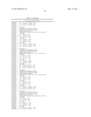 THREE-DIMENSIONAL STRUCTURE OF ISOPRENE SYNTHASE AND ITS USE THEREOF FOR GENERATING VARIANTS diagram and image