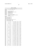 THREE-DIMENSIONAL STRUCTURE OF ISOPRENE SYNTHASE AND ITS USE THEREOF FOR GENERATING VARIANTS diagram and image