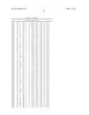 THREE-DIMENSIONAL STRUCTURE OF ISOPRENE SYNTHASE AND ITS USE THEREOF FOR GENERATING VARIANTS diagram and image