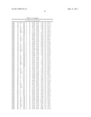 THREE-DIMENSIONAL STRUCTURE OF ISOPRENE SYNTHASE AND ITS USE THEREOF FOR GENERATING VARIANTS diagram and image