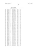 THREE-DIMENSIONAL STRUCTURE OF ISOPRENE SYNTHASE AND ITS USE THEREOF FOR GENERATING VARIANTS diagram and image