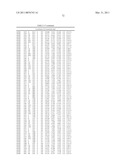 THREE-DIMENSIONAL STRUCTURE OF ISOPRENE SYNTHASE AND ITS USE THEREOF FOR GENERATING VARIANTS diagram and image