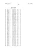 THREE-DIMENSIONAL STRUCTURE OF ISOPRENE SYNTHASE AND ITS USE THEREOF FOR GENERATING VARIANTS diagram and image