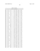 THREE-DIMENSIONAL STRUCTURE OF ISOPRENE SYNTHASE AND ITS USE THEREOF FOR GENERATING VARIANTS diagram and image