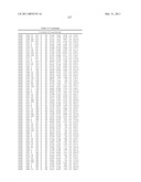 THREE-DIMENSIONAL STRUCTURE OF ISOPRENE SYNTHASE AND ITS USE THEREOF FOR GENERATING VARIANTS diagram and image