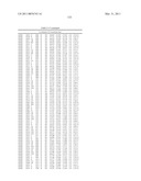 THREE-DIMENSIONAL STRUCTURE OF ISOPRENE SYNTHASE AND ITS USE THEREOF FOR GENERATING VARIANTS diagram and image