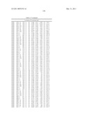 THREE-DIMENSIONAL STRUCTURE OF ISOPRENE SYNTHASE AND ITS USE THEREOF FOR GENERATING VARIANTS diagram and image