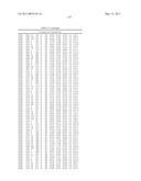 THREE-DIMENSIONAL STRUCTURE OF ISOPRENE SYNTHASE AND ITS USE THEREOF FOR GENERATING VARIANTS diagram and image