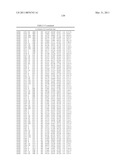 THREE-DIMENSIONAL STRUCTURE OF ISOPRENE SYNTHASE AND ITS USE THEREOF FOR GENERATING VARIANTS diagram and image