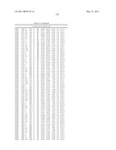 THREE-DIMENSIONAL STRUCTURE OF ISOPRENE SYNTHASE AND ITS USE THEREOF FOR GENERATING VARIANTS diagram and image