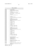 THREE-DIMENSIONAL STRUCTURE OF ISOPRENE SYNTHASE AND ITS USE THEREOF FOR GENERATING VARIANTS diagram and image